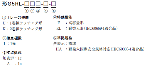 G5RL-U / -K 種類/価格 1 