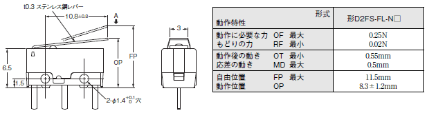 D2FS 外形寸法 9 