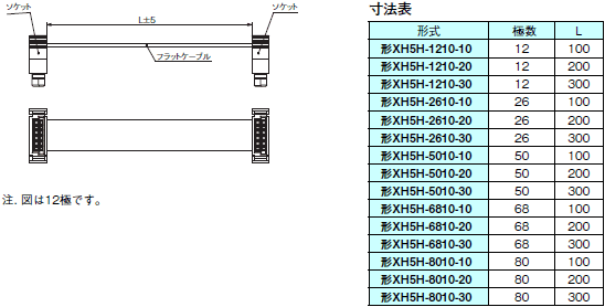 XH5 外形寸法 8 