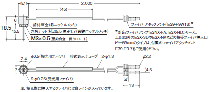 E32-LT11N / LD11N / LR11NP 外形寸法 3 