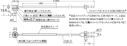 E32-LT11N / LD11N / LR11NP 外形寸法 4 