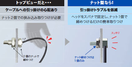 E32-LT11N / LD11N / LR11NP 特長 13 
