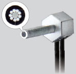 E32-LT11N / LD11N / LR11NP 特長 15 