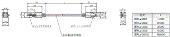 FLVシリーズ 外形寸法 94 