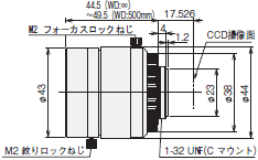 3Z4S-LE SV-H / VS-H1シリーズ 外形寸法 16 