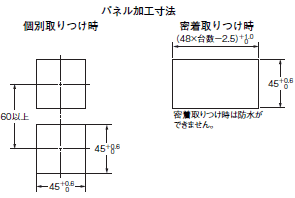 E5CC-T 外形寸法 3 