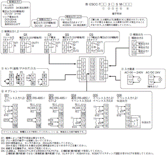 E5CC-T 配線/接続 2 