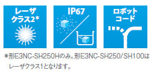 E3NC 特長 18 