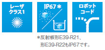 E3NC 特長 3 