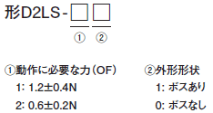 D2LS 種類/価格 1 