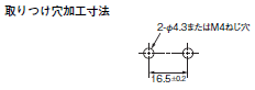 SHL ご使用の前に 6 