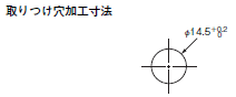 SHL ご使用の前に 7 