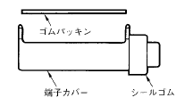ZC-□55 形式/種類 14 