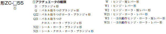 ZC-□55 形式/種類 1 