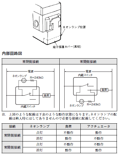 ZC-□55 種類/価格 11 