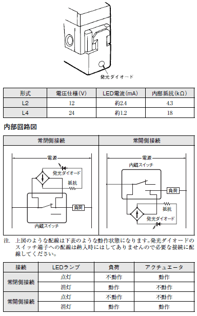 ZC-□55 形式/種類 12 