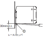 S8VK-T ご使用の前に 17 