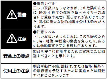 S8VK-T ご使用の前に 2 