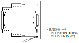 K8AK-VS ご使用の前に 17 