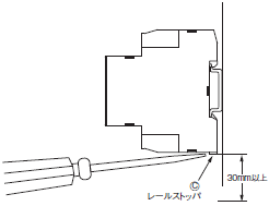 K8DS-PH ご使用の前に 17 