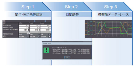 NJ501-4□□□ 特長 14 