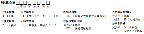 G5NB-EL 種類/価格 1 