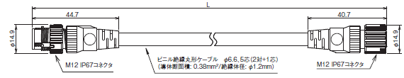 F3SG-Rシリーズ 外形寸法 20 