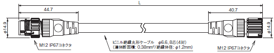 F3SG-Rシリーズ 外形寸法 21 
