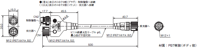F3SG-Rシリーズ 外形寸法 25 