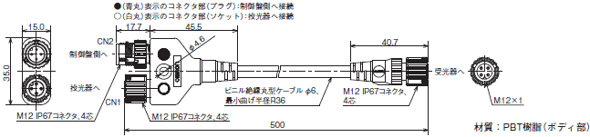F3SG-Rシリーズ 外形寸法 84 