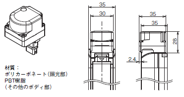 F3SG-Rシリーズ セーフティライトカーテン/外形寸法 | オムロン制御機器