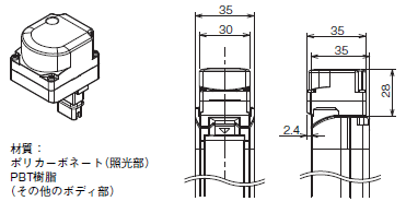F3SG-Rシリーズ 外形寸法 29 