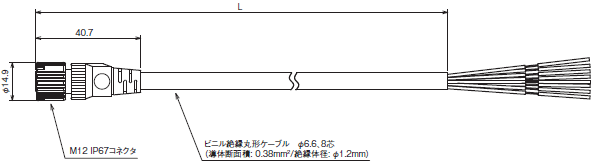 F3SG-Rシリーズ 外形寸法 18 