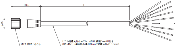 F3SG-Rシリーズ 外形寸法 102 