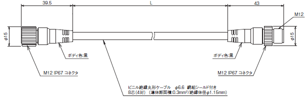 F3SG-Rシリーズ 外形寸法 105 