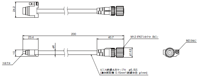 F3SG-Rシリーズ 外形寸法 110 