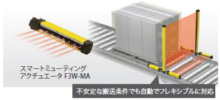 F3SG-R 特長 23 