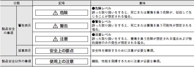 K2ZC-K2GV-N□C ご使用の前に 14 