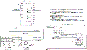 K2ZC-K2GV-N□C ご使用の前に 4 
