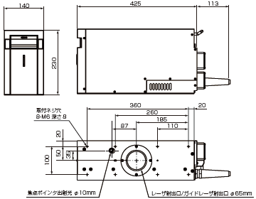 MX-Z2000シリーズ 外形寸法 1 