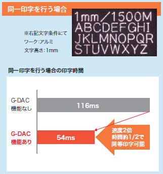 MX-Z2000Gシリーズ 特長 27 