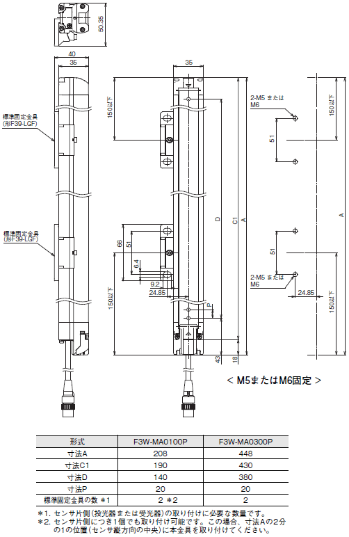 F3W-MA 外形寸法 6 