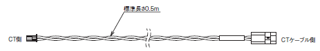 KM-N1 外形寸法 20 