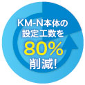 KM-N1 特長 11 