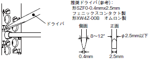 G9SE ご使用の前に 10 