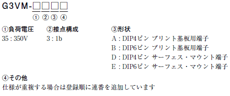 G3VM-353A / D / B / E 形式/種類 1 