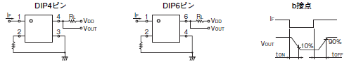 G3VM-353A / D / B / E 定格/性能 5 