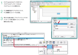 CJ1W-AT4□□ 特長 6 