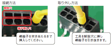 XW4H / XW4K / XW4L ご使用の前に 12 