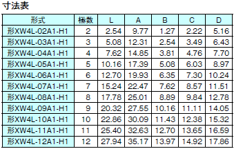 XW4H / XW4K / XW4L 外形寸法 17 